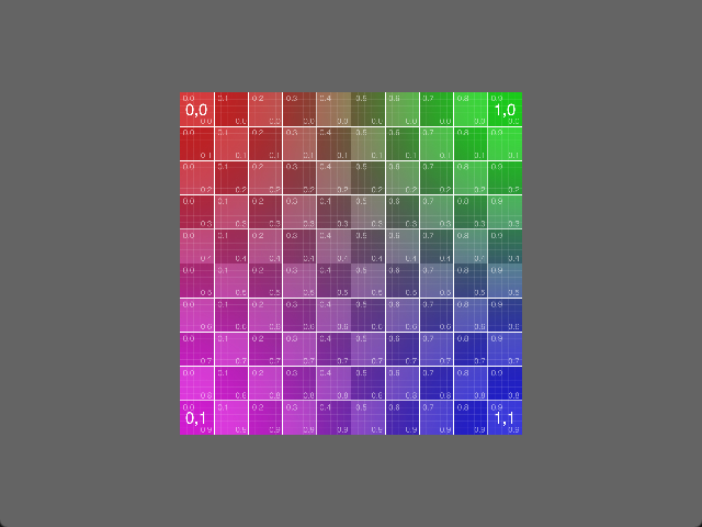 texture!
