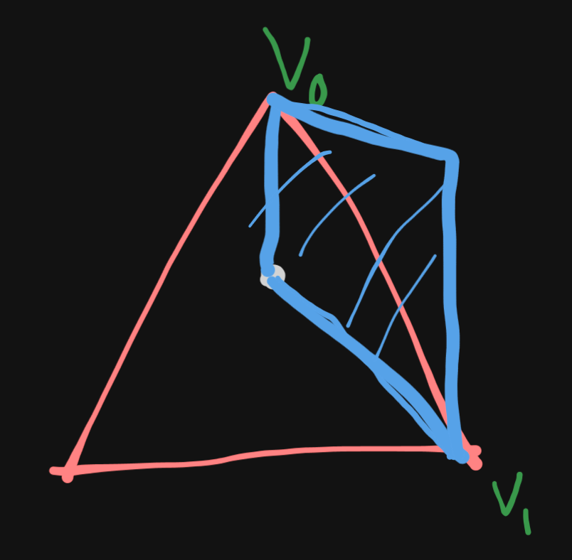 barycentric