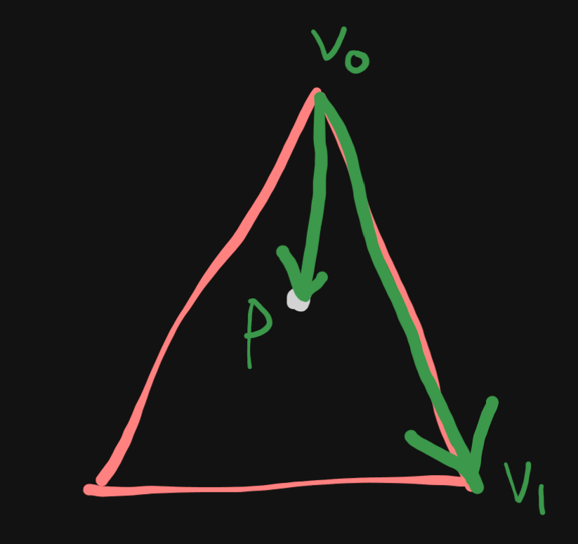 triangle